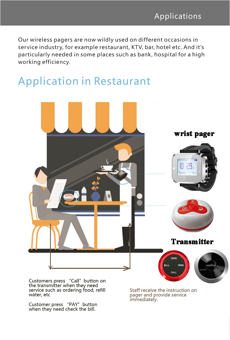 restaurant call waiter system 
