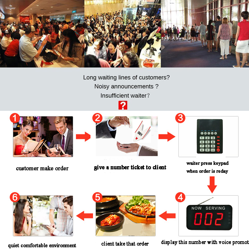 number calling system