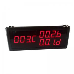 Nurse call bell system