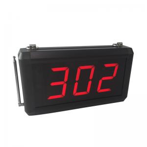 led number display