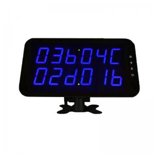 Wireless Calling System