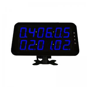 display number counter system screen