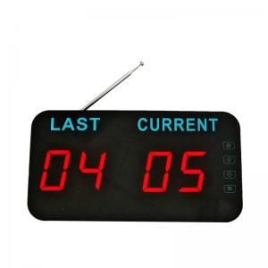 queue number display