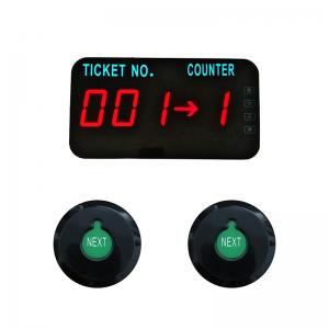 electronic queue manage system