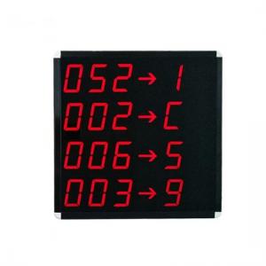 led queue display