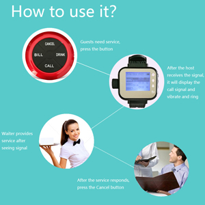 conexión wi-fi, sistema de llamadas llamada al camarero sistema de blogs