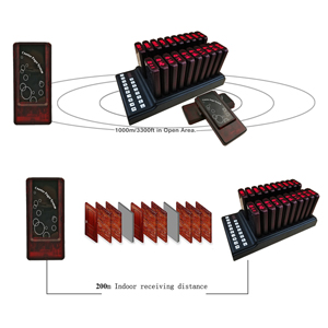 Funciones del sistema de paginación ktp20 y cómo usarlas